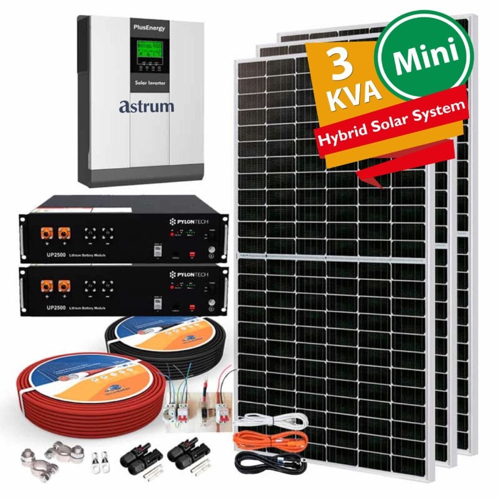 3.5KVA EXTRA CMF3.5K Ex