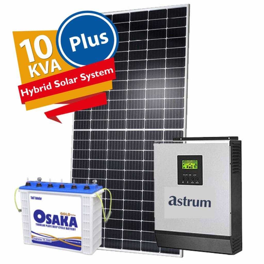 10KVA PLUS Cmf