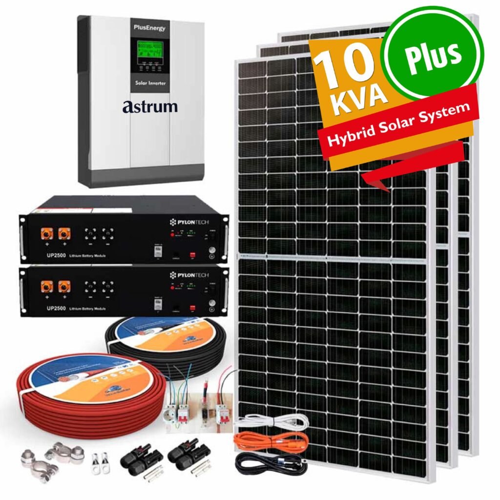 10KVA Plus AFL