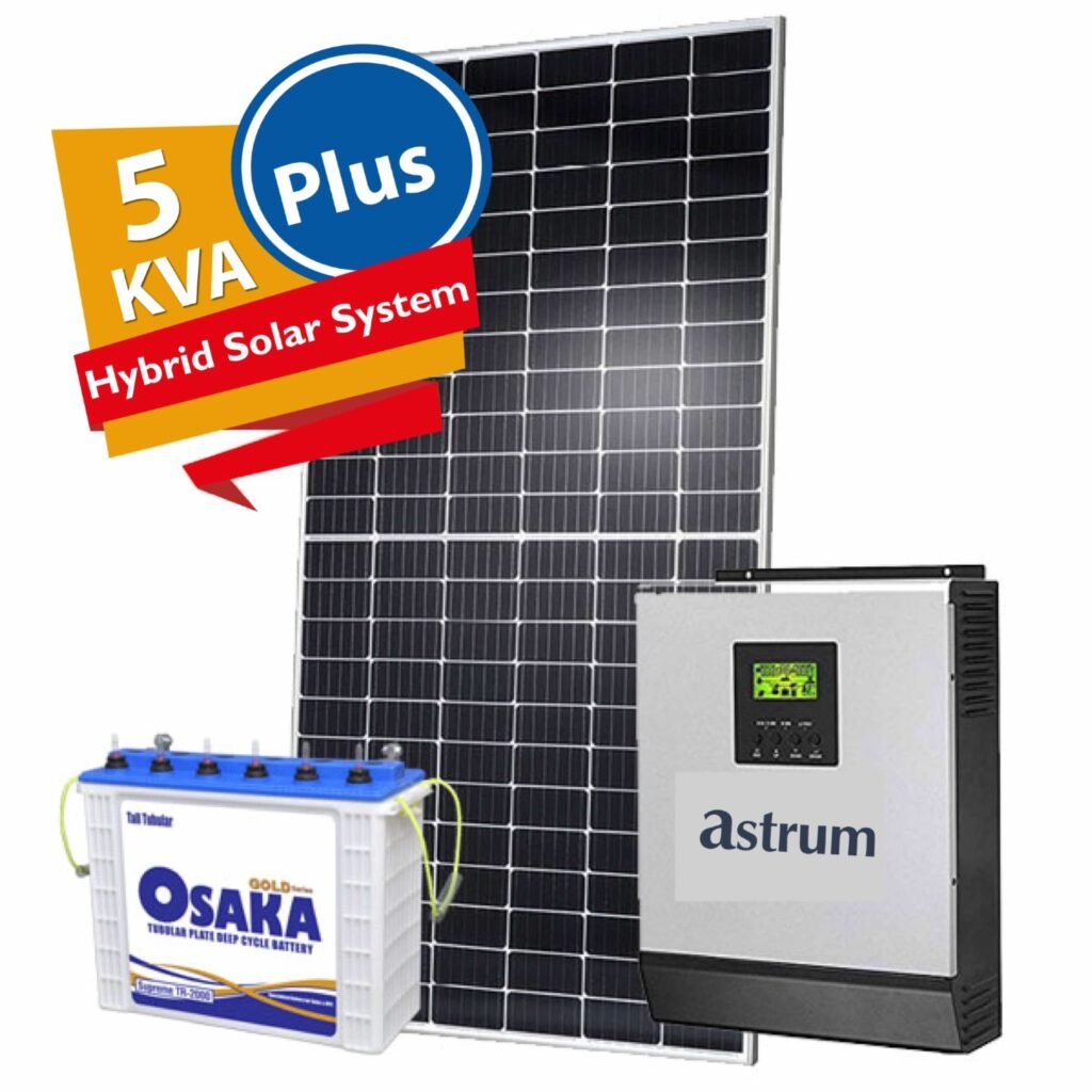 5KVA EXTRA Cmf