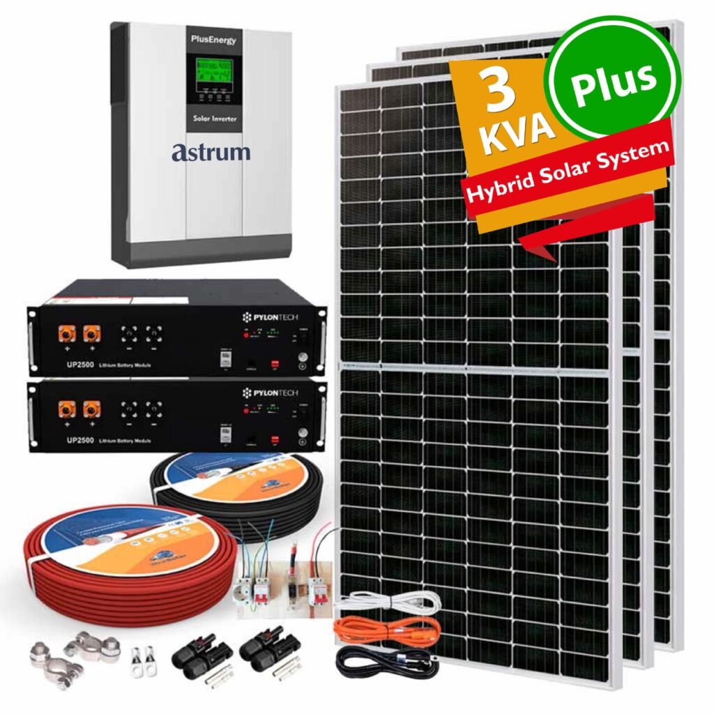 3.5KVA GEN PLUS